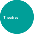 Theatres