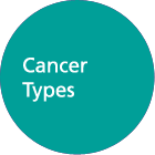 Cancer Types