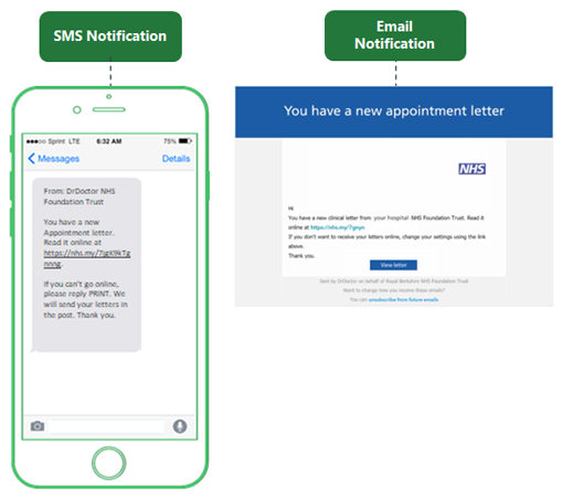 Graphic showing how a notification appears on a phone