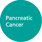 Pancreatic Cancer